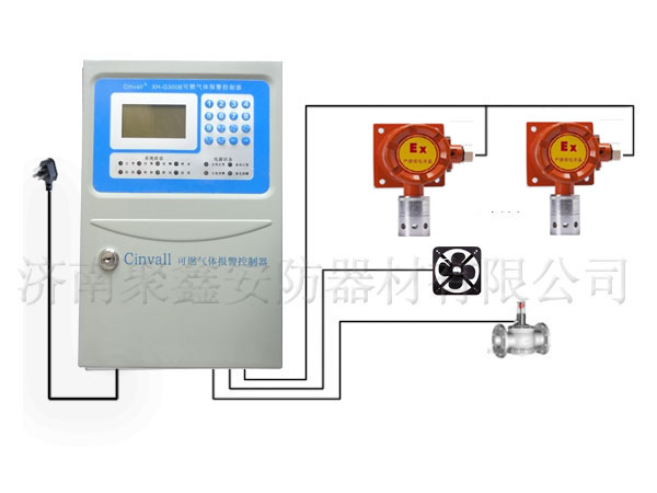 XH-G300液化氣報警器