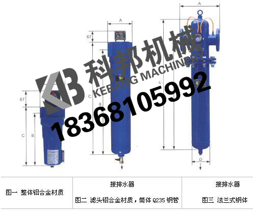 特價(jià)批發(fā)冷干機(jī)過濾器